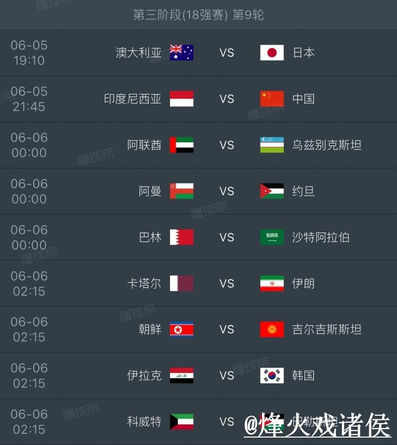 世界杯高清赛事预测分析