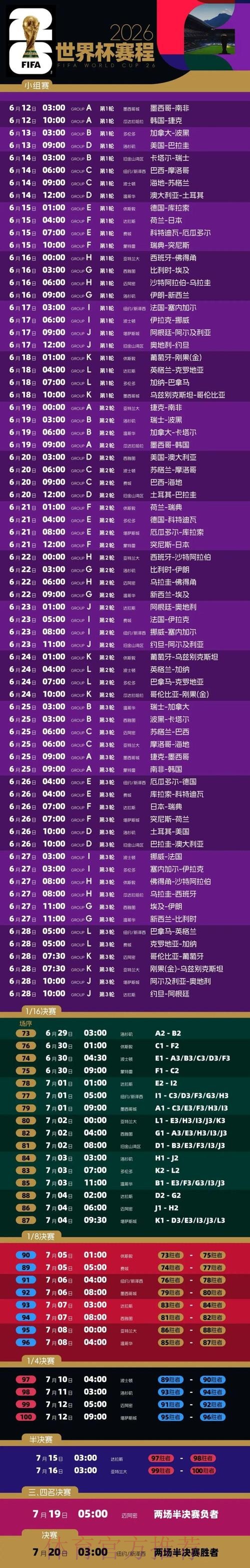 2026年世界杯直播时间及完整赛程表