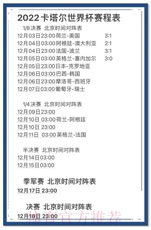 世界杯比分分析官方解读