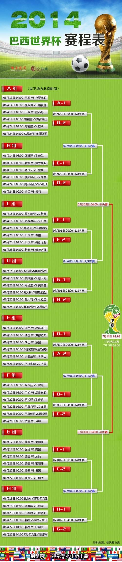 世界杯盘口免费官方预测宝典 世界杯盘口免费官方预测宝典